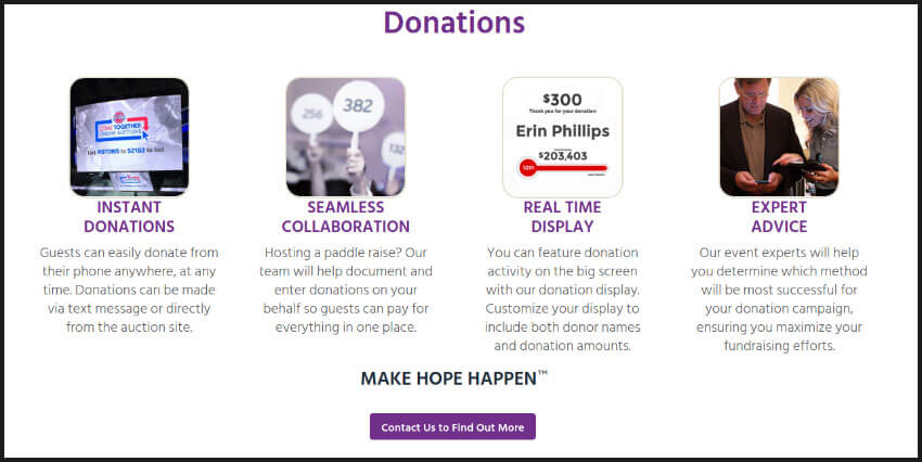 With Gesture's text-to-donate services, nonprofits can accept donations during live events.