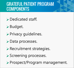 Incorporate these grateful patient program components for long-term healthcare fundraising success.