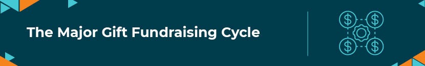 The major gifts fundraising cycle