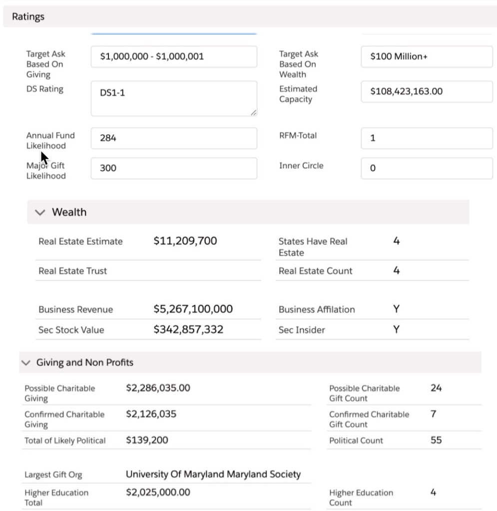 SAMPLE custom prospect data screen in DS 360io app for Salesforce