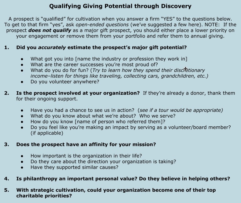Qualifying giving potential through discovery