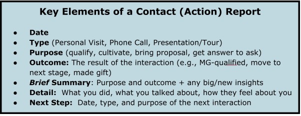 Key elements of a contact report