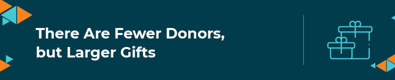 Trends are showing that there are fewer donors, but larger gifts