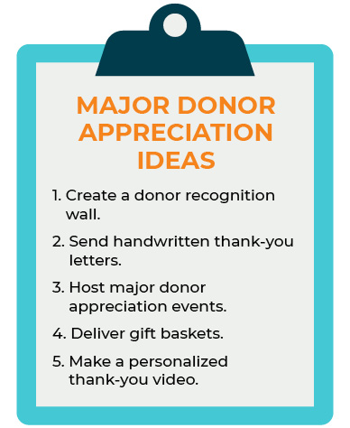 This clipboard image walks through some major donor appreciation strategies, which are described in the text below.
