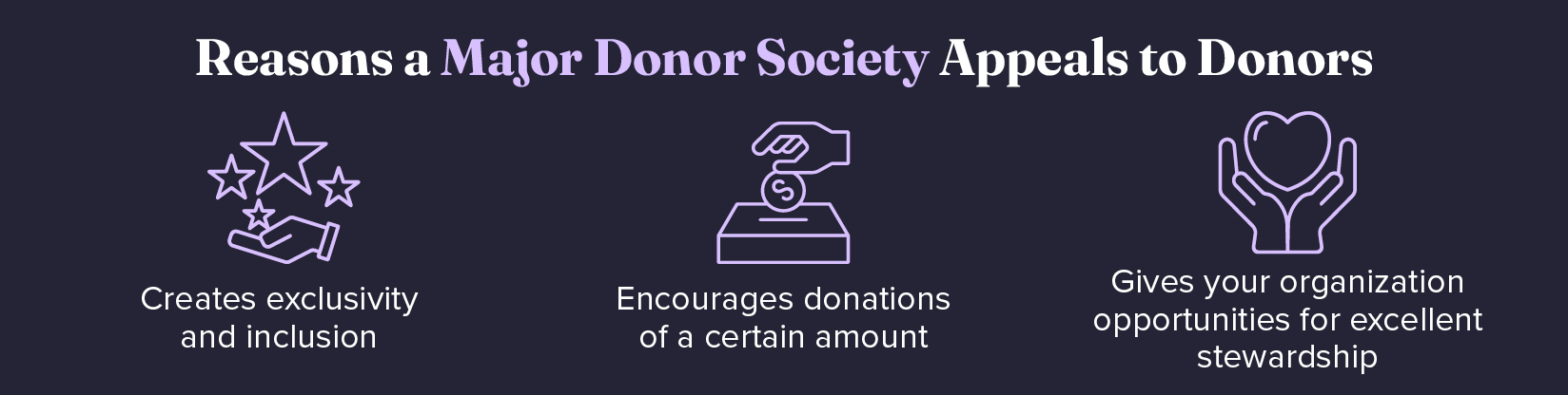 Three reasons a major donor society appeals to donors, which are explained below.