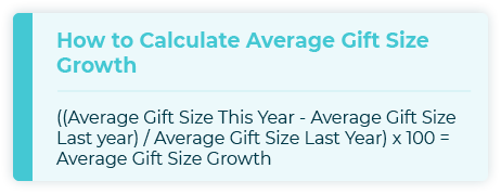 This graphic shows how to calculate average gift size growth, another important nonprofit fundraising metric.