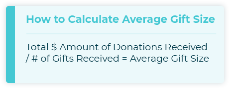 This graphic shows you how to calculate average gift size, another fundraising KPI.