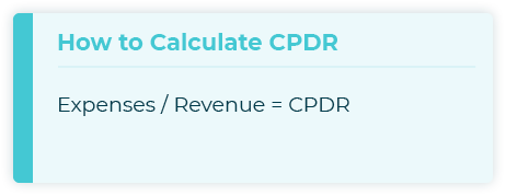 This graphic explains how to calculate CPDR, a useful nonprofit fundraising metric.