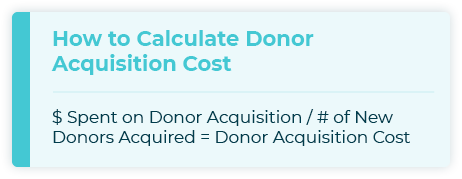 This graphic shows how to calculate donor acquisition cost, a critical nonprofit fundraising metric.