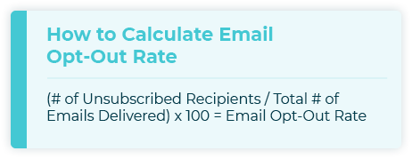 This graphic tells you how to calculate email opt-out rate, an important online engagement fundraising metric.