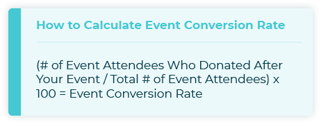 This graphic tells you how to calculate event conversion rate, a useful fundraising metric.