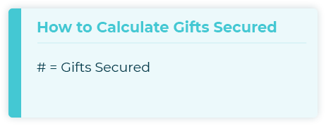 This graphic explains how to determine gifts secured, a useful nonprofit fundraising KPI.