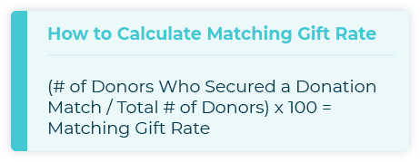 This graphic shows how to calculate your matching gift rate, a useful nonprofit fundraising KPI.