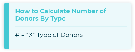 This graphic shows you how to determine number of donors by type, an important fundraising KPI.