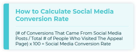 This graphic shows how to calculate social media conversion rate, a useful nonprofit fundraising metric.