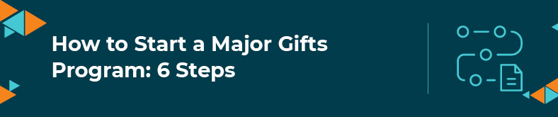 This section will walk through the steps for creating a major gifts program.