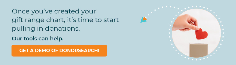 Demo DonorSearch and start putting your gift range charts into action!
