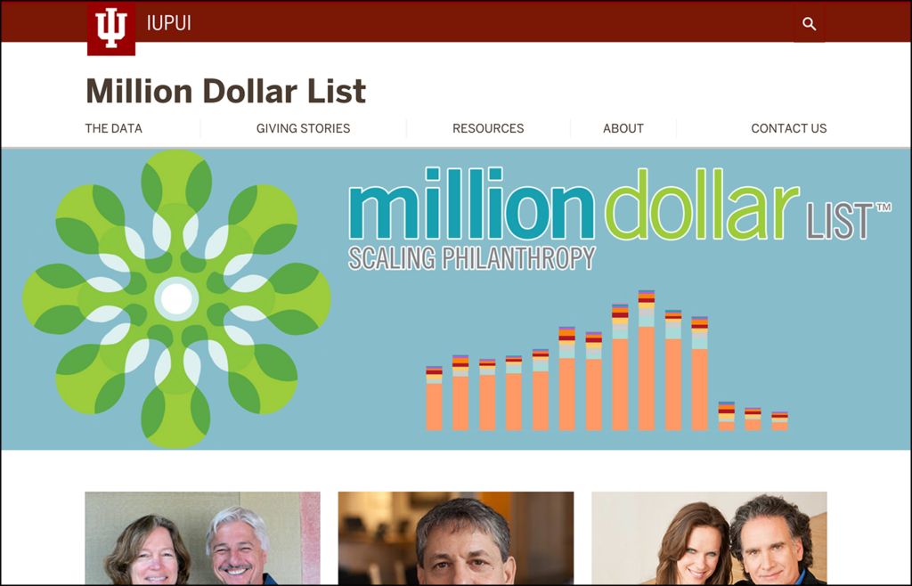 The Million Dollar List is a great prospect research tool for learning about donors who have given large gifts in the past.