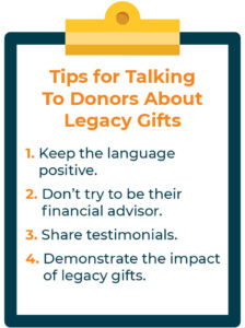 This image lists some tips for talking to donors about legacy gifts, all of which are outlined in the text below.