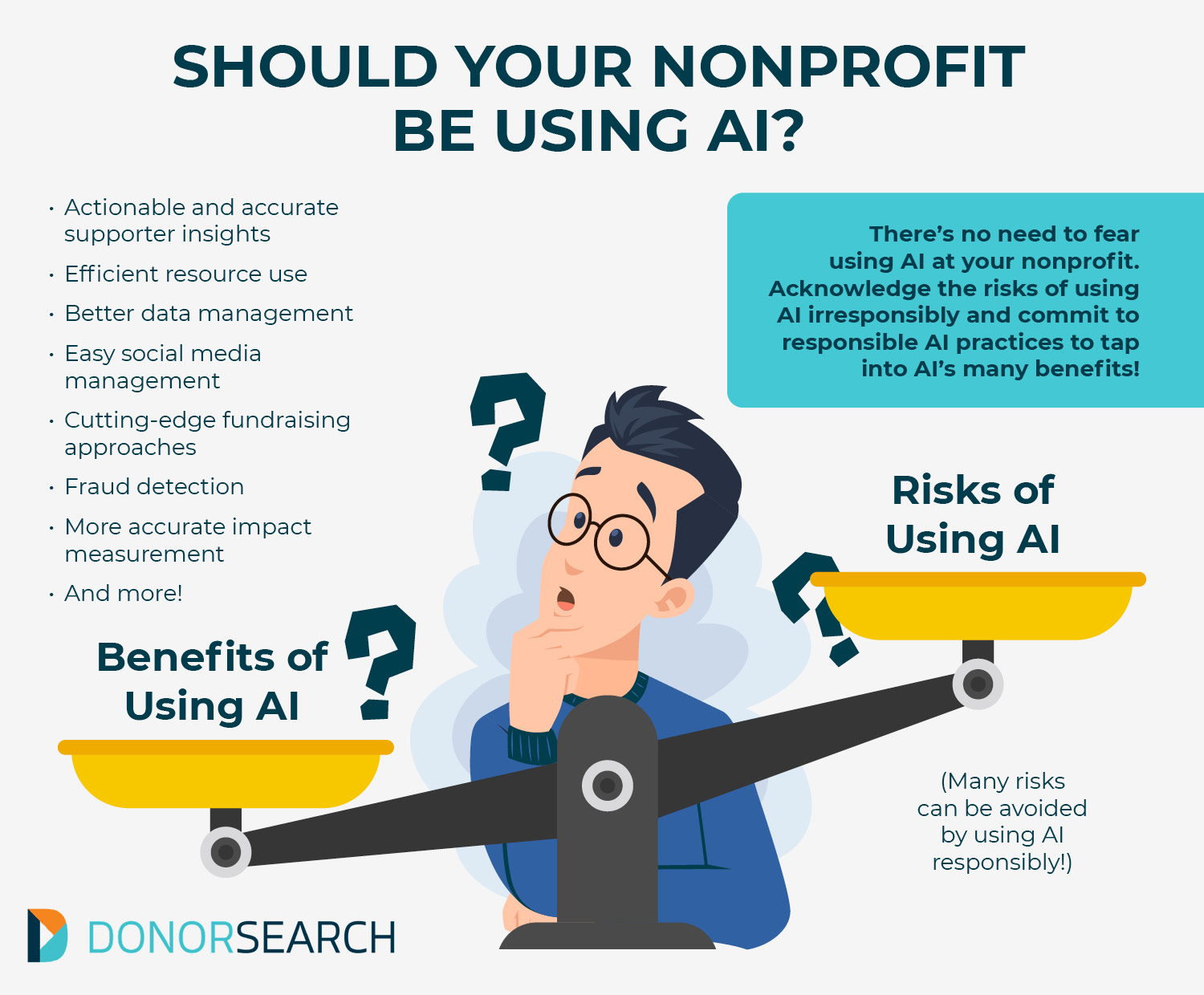 This graphic and the text above it can help your nonprofit weigh the benefits of using AI against the risks of using AI and commit to responsible AI. 