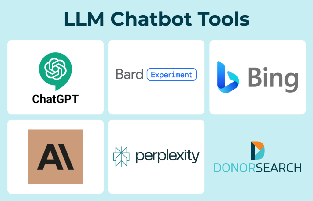 This image shows the logos for popular LLM chatbot tools, AI tools that nonprofits can use for content creation. 