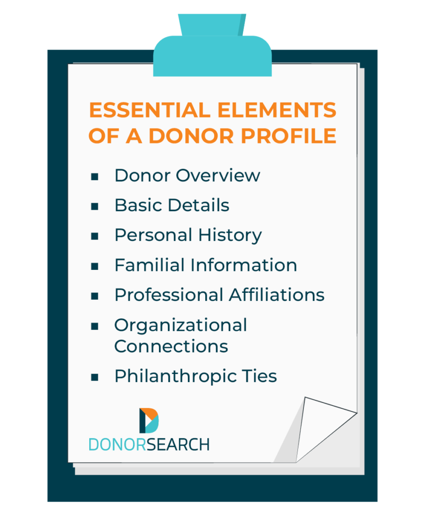 A checklist of seven elements of effective donor profiles, which are discussed in the following sections.