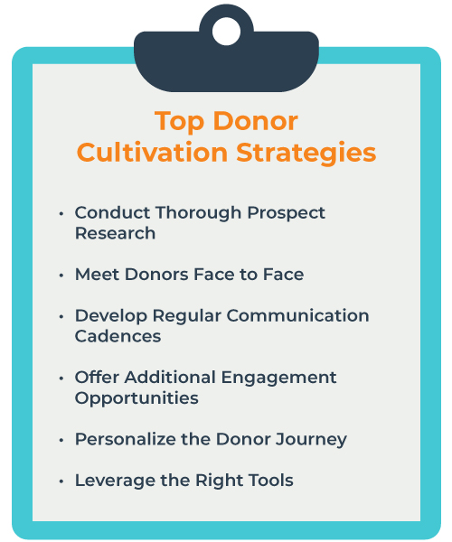A checklist of six strategies to cultivate donor relationships, which are listed below.