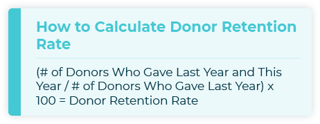 The equation your nonprofit would use to calculate donor retention rate, as described above.