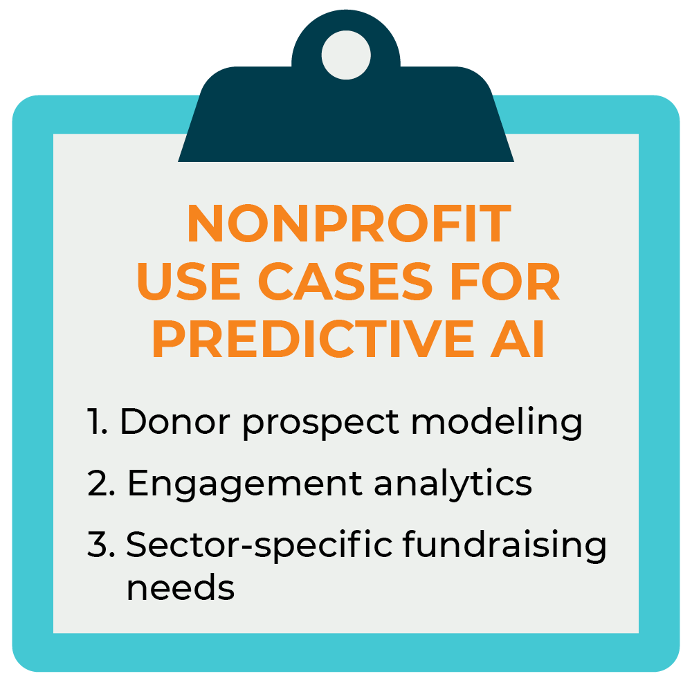 A checklist of three nonprofit-specific use cases for predictive AI, which are discussed below.
