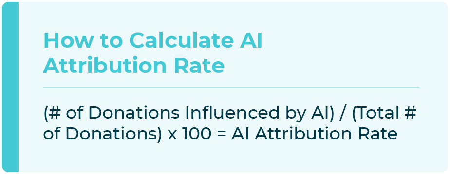 How to Calculate AI Attribution Rate: (# of Donations Influenced by AI) / (Total # of Donations) x 100 = AI Attribution Rate