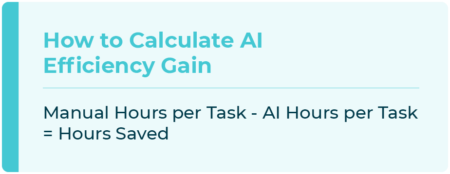 How to Calculate AI Efficiency Gain: (Manual Hours per Task - AI Hours per Task) = Hours Saved