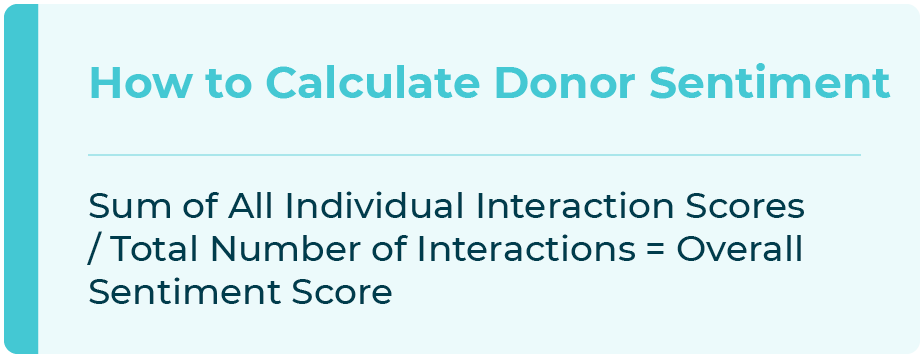 How to Calculate Donor Sentiment: Sum of all individual interaction scores / Total number of interactions = Overall Sentiment Score 